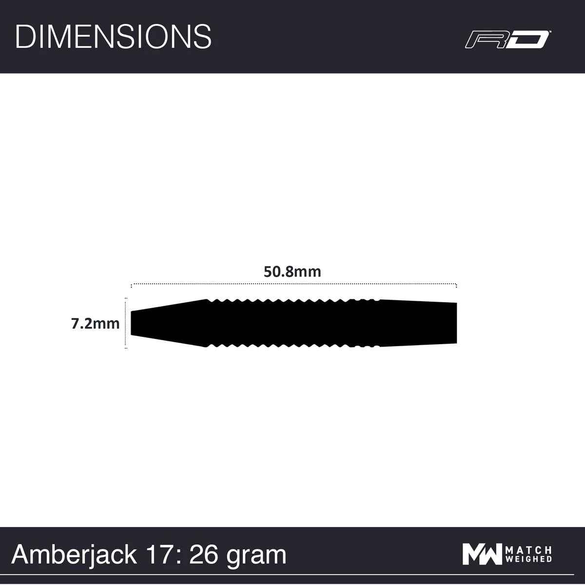 Red Dragon Amberjack 17 90% 6 Red Dragon Amberjack 17 90% – Image 6