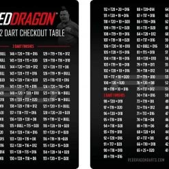 RED DRAGON Pack D'accessoires De Fléchettes Snakebite Peter Wright -Red Dragon Soldes Boutique 1200x868